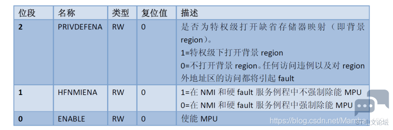 20191230100816571.png