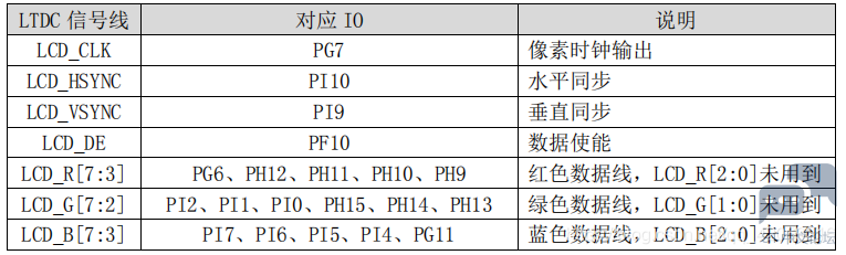 20210720100712790.png