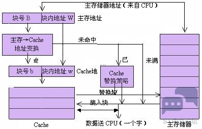 a150f3190bb4e92f012bc31a47643718.jpg