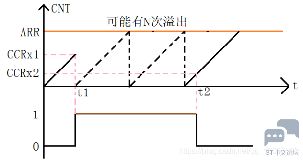20210628220519463.png