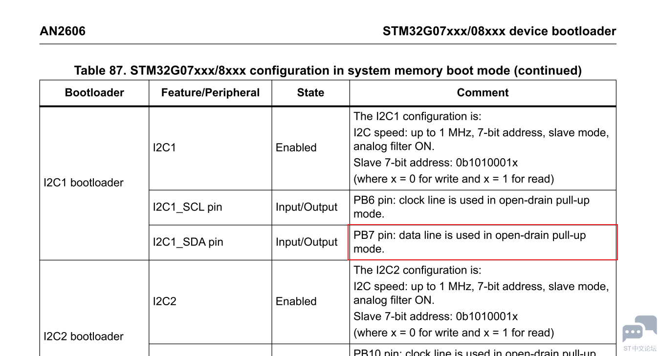 STM32G070 -PB7 I2C.png