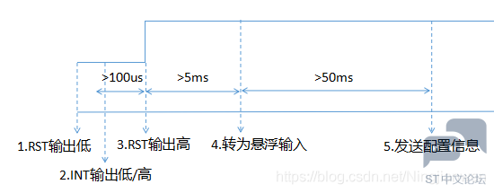 2019062113491579.png