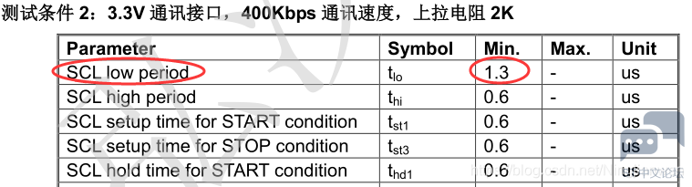 20190622160910729.png