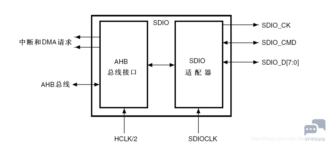 20200505162421132.png