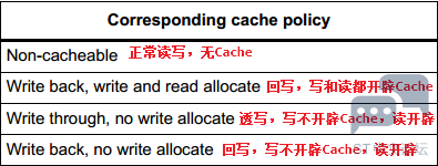 20191118102334153.png
