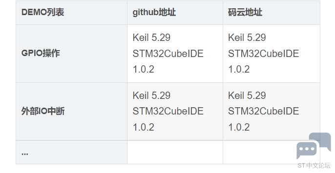 N7{()2%}}ATUX_)RV%MSIMM.png