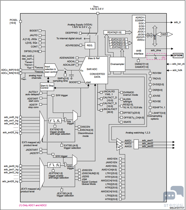 aHR0cHM6Ly9pbWcyMDE4LmNuYmxvZ3MuY29tL2NvbW1vbi8xMzc5MTA3LzIwMjAwMS8xMzc5MTA3LTIw.png