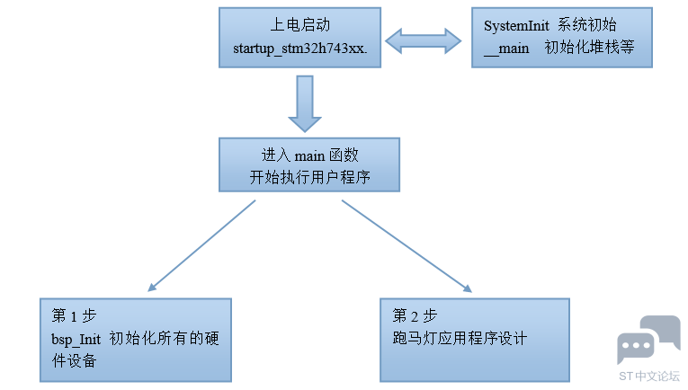 aHR0cHM6Ly9pbWcyMDE4LmNuYmxvZ3MuY29tL2Jsb2cvMTM3OTEwNy8yMDE5MDUvMTM3OTEwNy0yMDE5.png