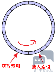 20191127160804244.png