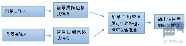 aHR0cHM6Ly9pbWcyMDE4LmNuYmxvZ3MuY29tL2NvbW1vbi8xMzc5MTA3LzIwMjAwMi8xMzc5MTA3LTIw.png