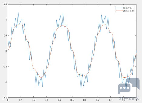 59557bfc1da2baf0db01200929d17089.png