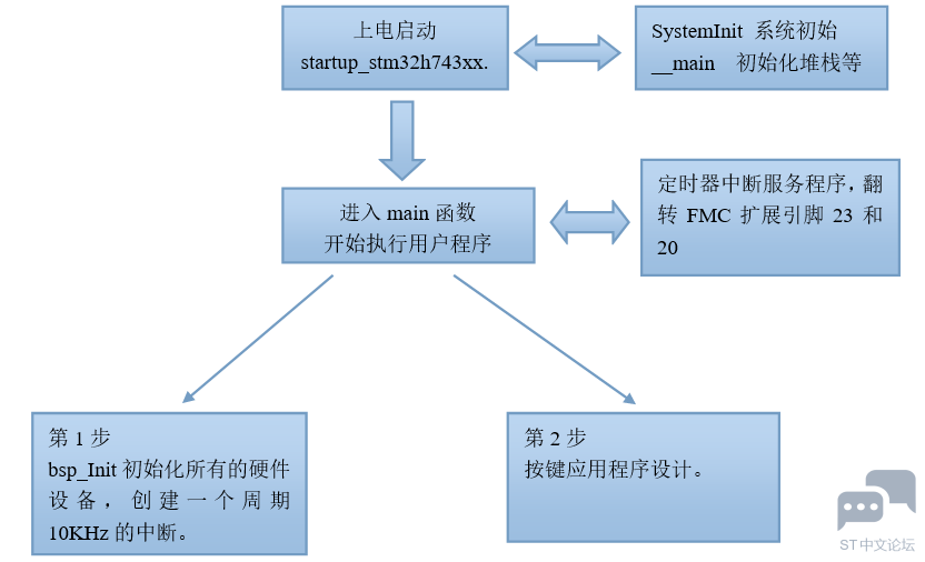 aHR0cHM6Ly9pbWcyMDE4LmNuYmxvZ3MuY29tL2NvbW1vbi8xMzc5MTA3LzIwMjAwMi8xMzc5MTA3LTIw.png