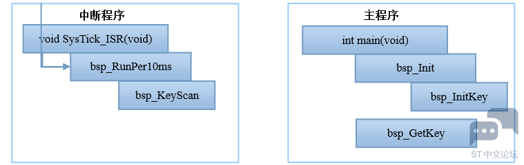 aHR0cHM6Ly9pbWcyMDE4LmNuYmxvZ3MuY29tL2Jsb2cvMTM3OTEwNy8yMDE5MDUvMTM3OTEwNy0yMDE5.png