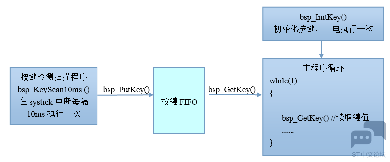 aHR0cHM6Ly9pbWcyMDE4LmNuYmxvZ3MuY29tL2Jsb2cvMTM3OTEwNy8yMDE5MDUvMTM3OTEwNy0yMDE5.png