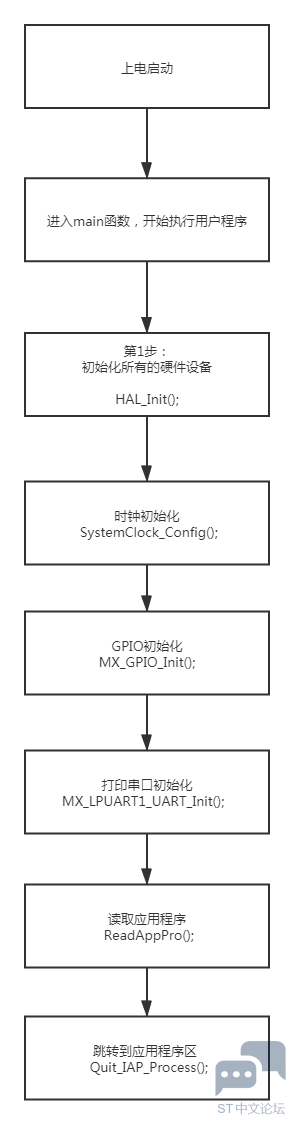 20200806235633420.png