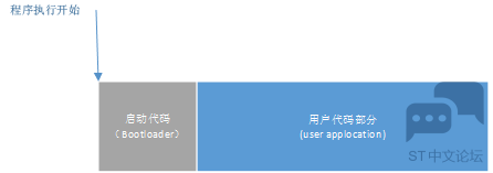 20200808105339205.png