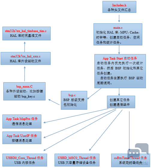 5d53a3abf7c75f1cb8292dc449988f1a.png