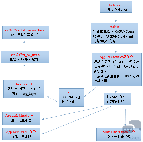cc3f4f5af7e41dcb23a03a25e14d8ae7.png