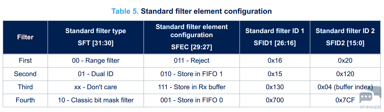 bec46fa8f75bf58994f14e5114c247a1.png