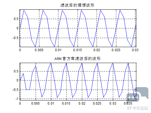 91111ef8530bb9e40d9736ccc2c12424.png