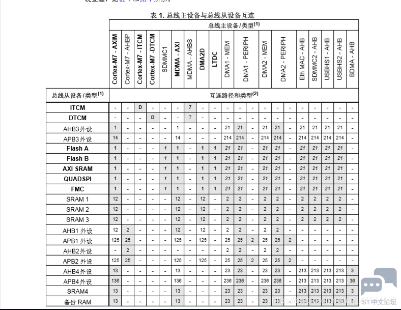 20190830132727103.png