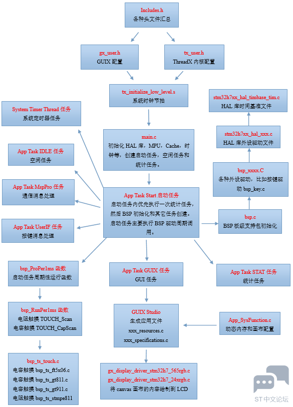 b1fb44317c3b844ecc492ccdbcd083c5.png