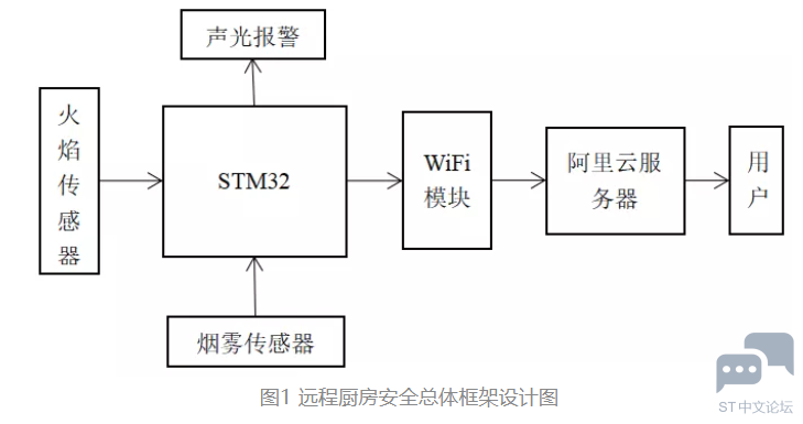 5H$TS(R`K)SGLZ{E16B$R$S.png