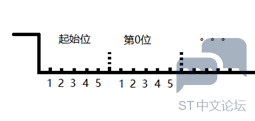 1252227-20190505232418441-180059386.png