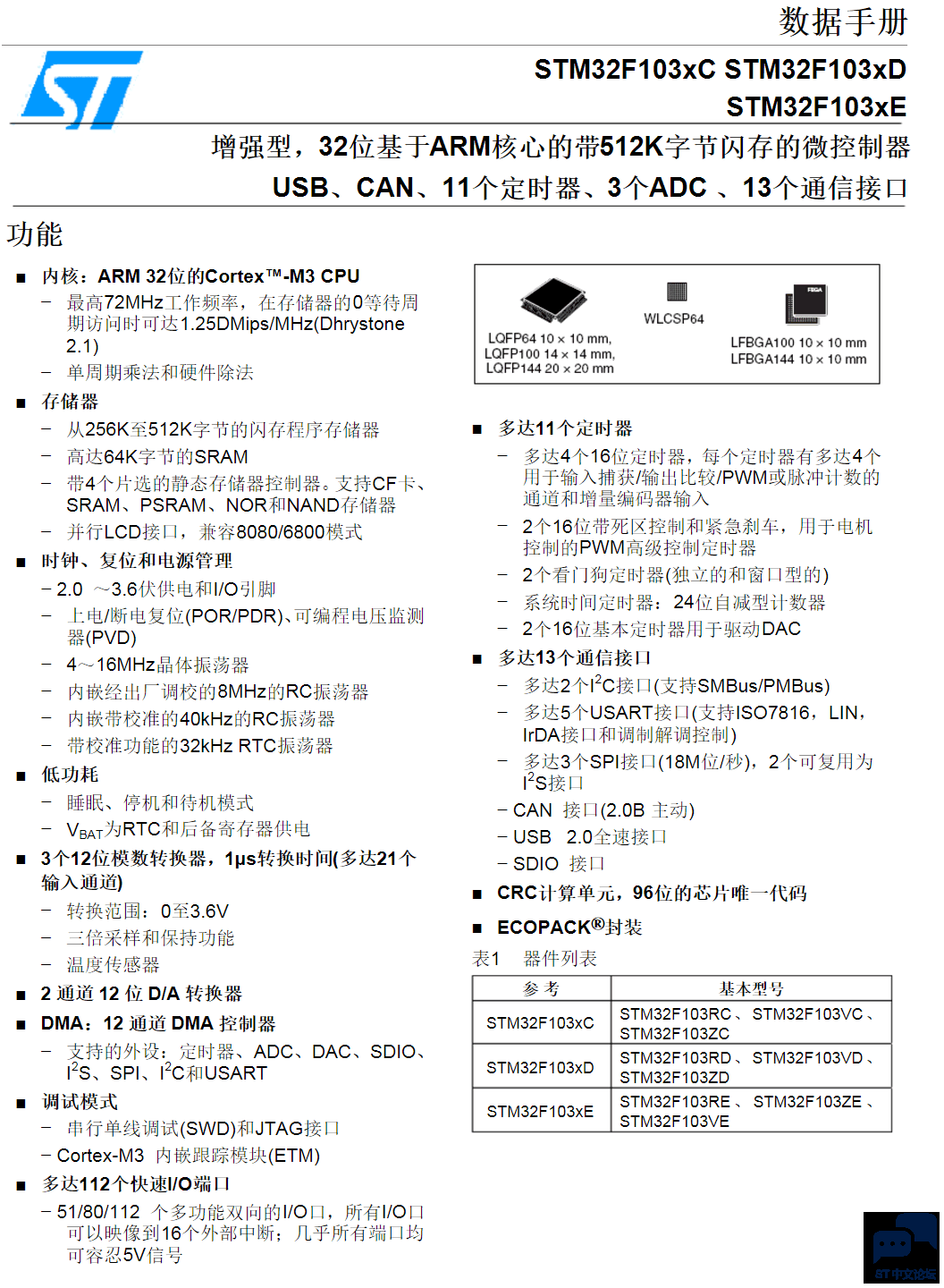 1124009-20170406101945394-102129070.png