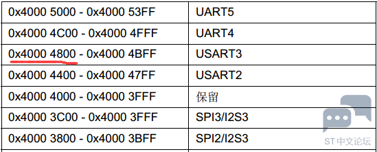 917705-20160331103756316-1096470694.png