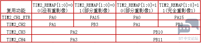 1054799-20161206143850319-1011365003.png
