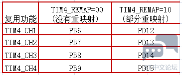 1054799-20161206142939413-855037465.png