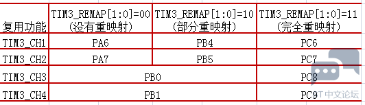 1054799-20161206142925710-341513606.png