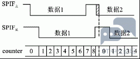 2010062416085131.gif