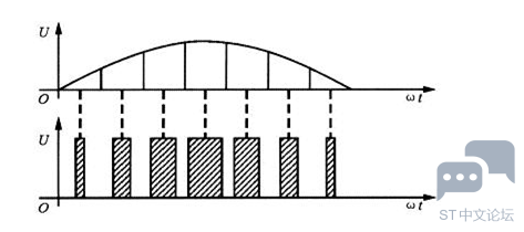 844215-20151223105155968-1777342898.png