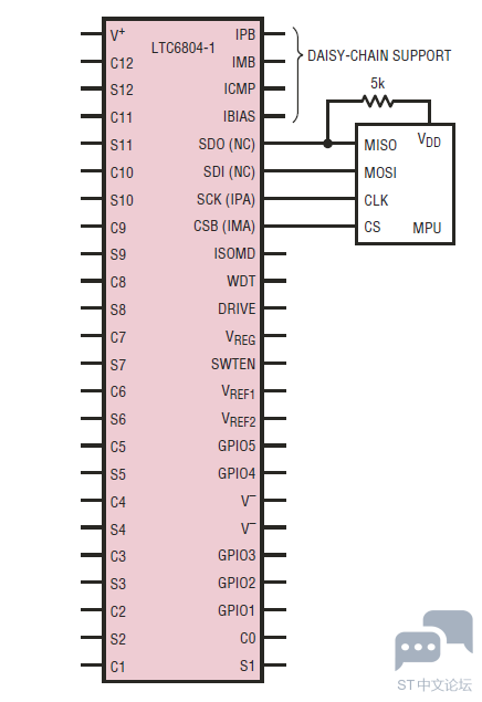 1050425-20190403170526219-977762557.png