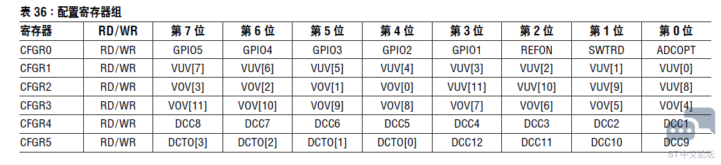 1050425-20190403172123490-1539331691.png