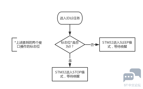 508474-20161221203110073-1237454904.png