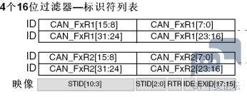 1100486-20170308171618219-1716149981.png