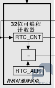2519481-20220110102009850-2009262396.png