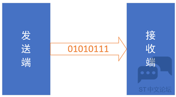 1485202-20210114020534275-366375335.png