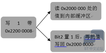 1184137-20180817164932842-2046845230.png