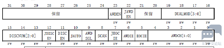 1596066-20190220124325888-1041525534.png