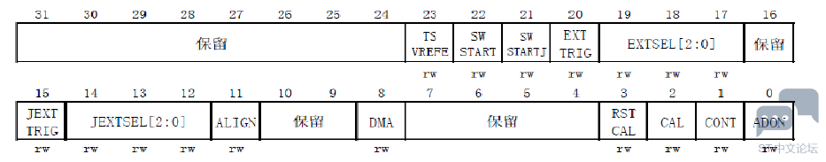 1596066-20190220125225219-294969131.png