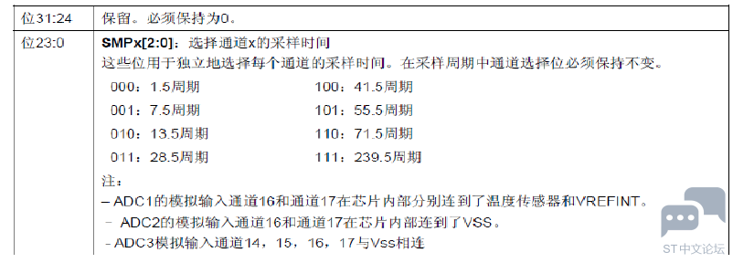 1596066-20190220130118600-68854333.png