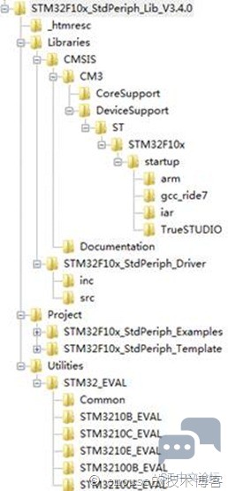 20120303210414767.jpg