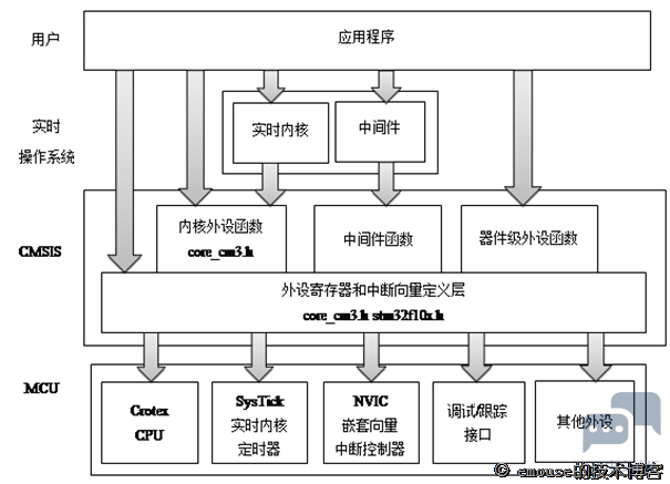 201203032104597191.png