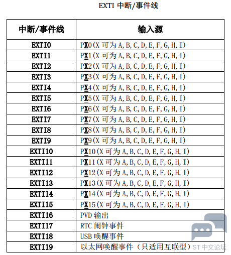 1251897-20190801201117063-474779952.png