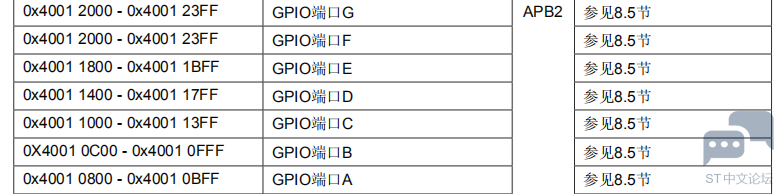 1746750-20190729102652344-890127595.png