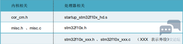1746750-20190729135827753-1073564797.png